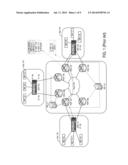 CONNECTING MULTIPLE CUSTOMER SITES OVER A WIDE AREA NETWORK USING AN     OVERLAY NETWORK diagram and image