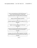 METHOD, DEVICE AND SYSTEM FOR ESTABLISHING PSEUDO WIRE diagram and image