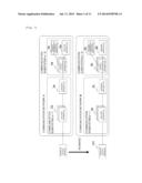 COMMUNICATION TERMINAL, COMMUNICATION METHOD, COMMUNICATION SYSTEM, AND     PROGRAM diagram and image