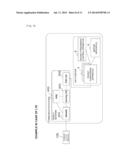 COMMUNICATION TERMINAL, COMMUNICATION METHOD, COMMUNICATION SYSTEM, AND     PROGRAM diagram and image