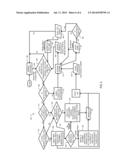 Scheduling and Traffic Management with Offload Processors diagram and image