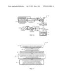 Scheduling and Traffic Management with Offload Processors diagram and image