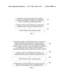 METHODS AND DEVICES FOR CREATING, COMPRESSING AND SEARCHING BINARY TREE diagram and image