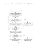 METHODS AND DEVICES FOR CREATING, COMPRESSING AND SEARCHING BINARY TREE diagram and image