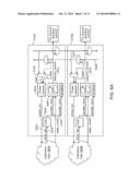 METHODS AND APPARATUS FOR ALIGNING CLOCK SIGNALS ON AN INTEGRATED CIRCUIT diagram and image