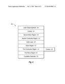 Lasers With InGaAsP Quantum Wells And GaAsP Barrier Layers diagram and image