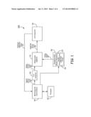 SYSTEMS AND METHODS FOR AN AUTO-RANGING TEMPERATURE SENSOR diagram and image