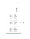 FREQUENCY SPREADING FOR HIGH-PERFORMANCE COMMUNICATIONS diagram and image