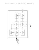 FREQUENCY SPREADING FOR HIGH-PERFORMANCE COMMUNICATIONS diagram and image