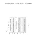 FREQUENCY SPREADING FOR HIGH-PERFORMANCE COMMUNICATIONS diagram and image