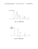 Receiver Unit and Method for Suppressing Interference in a Multipath Radio     Signal diagram and image