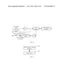 Radio Frequency Signal Transceiving and Processing Method, Device, and     Base Station System diagram and image