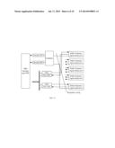 Radio Frequency Signal Transceiving and Processing Method, Device, and     Base Station System diagram and image