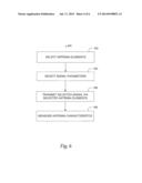 Multiple Input Multiple Output Antenna Module and Associated Method diagram and image