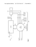 SELF SYNCHRONIZING DATA COMMUNICATION METHOD AND DEVICE diagram and image