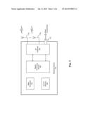 METHOD AND SYSTEM FOR A MULTI-STANDARD RECEIVER diagram and image