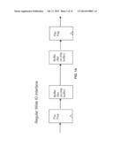 Methods and Systems for Chip-to-Chip Communication with Reduced     Simultaneous Switching Noise diagram and image