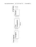 Methods and Systems for Chip-to-Chip Communication with Reduced     Simultaneous Switching Noise diagram and image