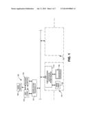 Video Compression Technique diagram and image