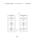 DEVICE AND METHOD FOR SCALABLE CODING OF VIDEO INFORMATION diagram and image