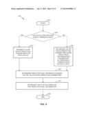 DEVICE AND METHOD FOR SCALABLE CODING OF VIDEO INFORMATION diagram and image