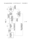 ENCODING DEVICE, ENCODING METHOD, DECODING DEVICE, AND DECODING METHOD diagram and image