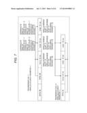 ENCODING DEVICE, ENCODING METHOD, DECODING DEVICE, AND DECODING METHOD diagram and image