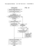 ENCODING DEVICE, ENCODING METHOD, DECODING DEVICE, AND DECODING METHOD diagram and image