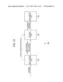 ENCODING DEVICE, ENCODING METHOD, DECODING DEVICE, AND DECODING METHOD diagram and image