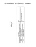 ENCODING DEVICE, ENCODING METHOD, DECODING DEVICE, AND DECODING METHOD diagram and image