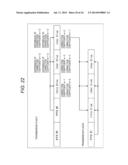 ENCODING DEVICE, ENCODING METHOD, DECODING DEVICE, AND DECODING METHOD diagram and image