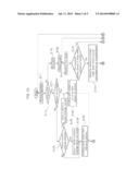 METHOD OF DETERMINING MOTION VECTORS FOR A BI-PREDICTIVE IMAGE BLOCK diagram and image