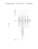 METHOD OF DETERMINING MOTION VECTORS FOR A BI-PREDICTIVE IMAGE BLOCK diagram and image