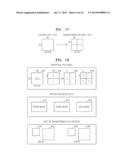 METHOD FOR MULTIVIEW VIDEO PREDICTION ENCODING AND DEVICE FOR SAME, AND     METHOD FOR MULTIVIEW VIDEO PREDICTION DECODING AND DEVICE FOR SAME diagram and image