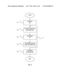 Motion Vector Processing diagram and image