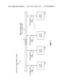 POWER LINE COMMUNICATION SYSTEM SYNCHRONIZATION diagram and image