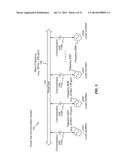 POWER LINE COMMUNICATION SYSTEM SYNCHRONIZATION diagram and image