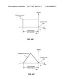 POWER LINE COMMUNICATION SYSTEM SYNCHRONIZATION diagram and image