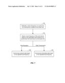 POWER LINE COMMUNICATION SYSTEM SYNCHRONIZATION diagram and image