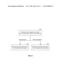 POWER LINE COMMUNICATION SYSTEM SYNCHRONIZATION diagram and image