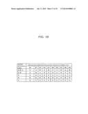 COMMUNICATION APPARATUS, INTEGRATED CIRCUIT, AND COMMUNICATION METHOD diagram and image