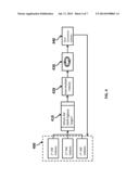 METHOD AND APPARATUS FOR CONTROLLING MULTI-DIMENSIONAL     PEAK-TO-AVERAGE-POWER-RATIO (PAPR) WITH CONSTRAINTS diagram and image