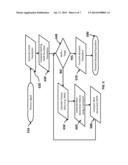 METHOD AND APPARATUS FOR CONTROLLING MULTI-DIMENSIONAL     PEAK-TO-AVERAGE-POWER-RATIO (PAPR) WITH CONSTRAINTS diagram and image