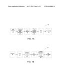 POLYNOMIAL PHASES FOR MULTI-CARRIER MODULATION SCHEMES WITH TIME DOMAIN     WINDOWING diagram and image