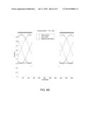 POLYNOMIAL PHASES FOR MULTI-CARRIER MODULATION SCHEMES WITH TIME DOMAIN     WINDOWING diagram and image