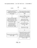 OFDM PILOT AND FRAME STRUCTURES diagram and image