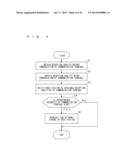 WIRELESS COMMUNICATION DEVICE diagram and image