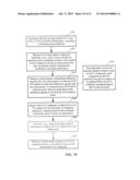 DL MIMO Precoding Enhancement diagram and image