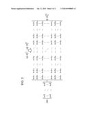 PRECODING CODEBOOKS FOR 4TX AND 8TX MIMO COMMUNICATION SYSTEMS diagram and image