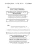 PRECODING CODEBOOKS FOR 4TX AND 8TX MIMO COMMUNICATION SYSTEMS diagram and image